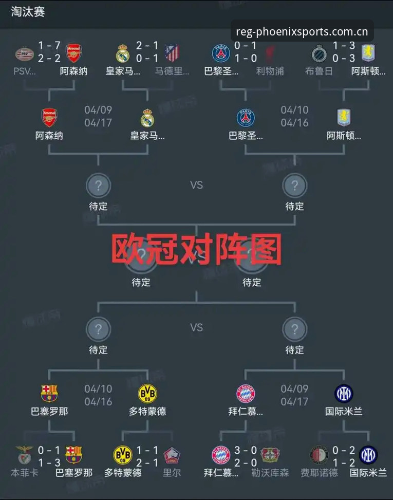 欧联杯决赛复盘教程：埃梅里五冠封神之路，凤凰体育平台深度解读