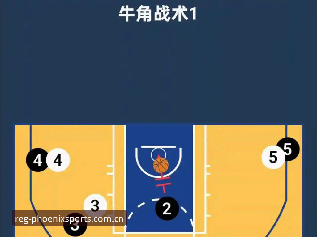 2026凤凰体育热力图查看操作教程：新版数据面板与战术复盘全解析