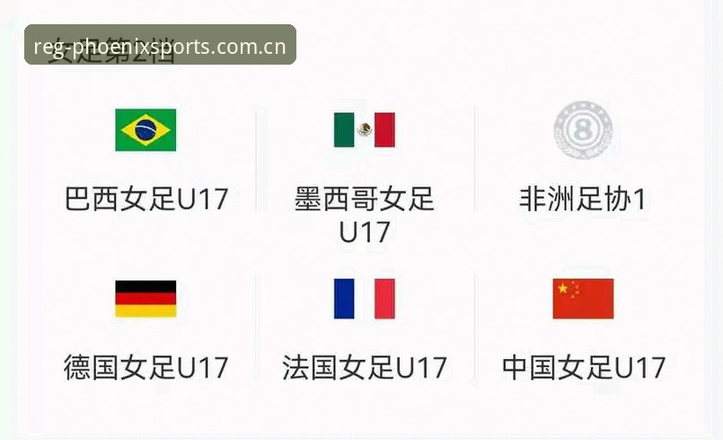 U17世界杯抽签结果出炉，凤凰体育老用户手把手教你锁定焦点战